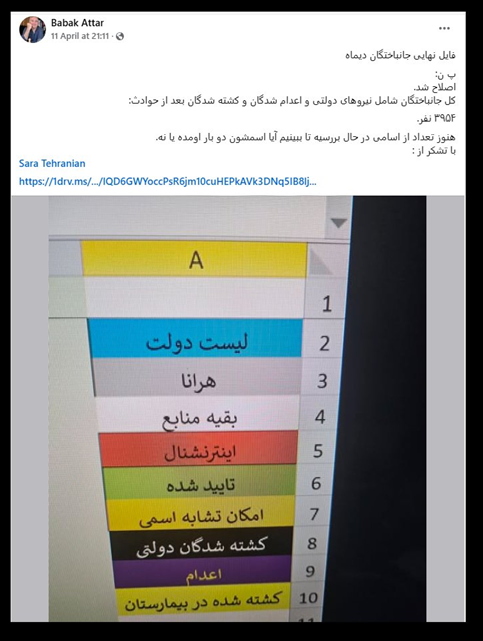 بابک عطار